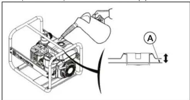 HUSQVARNA W 80P - Repostaje de combustible - 2