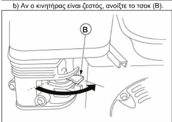 HUSQVARNA W 80P - Ekkivn gn Ieitoupyiac tou Ppoiovto - 4