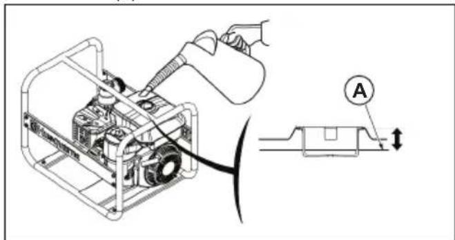 HUSQVARNA W 80P - Alimentarea cu carburant - 2
