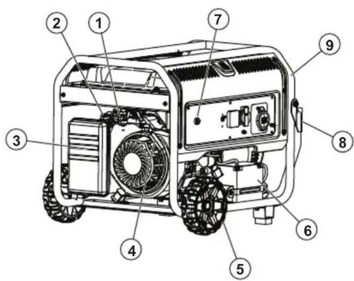 HUSQVARNA G5500P - Descripción del producto - 1