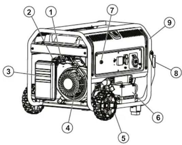 HUSQVARNA G5500P - Product overview - 1