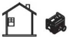 HUSQVARNA G5500P - Symbols on the product - 17