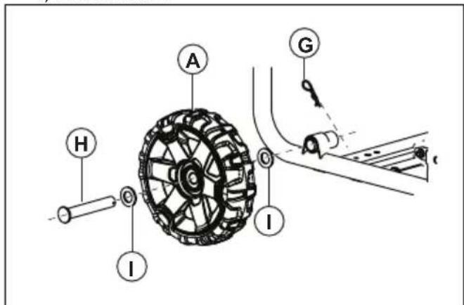HUSQVARNA G5500P - Pour monter le kit d'accessoires (G5500P, G8500P) - 2