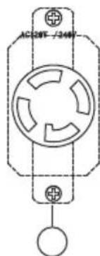 HUSQVARNA G5500P - AC receptacles - 4