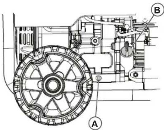 HUSQVARNA G5500P - Pour remplacer l'huile moteur - 2