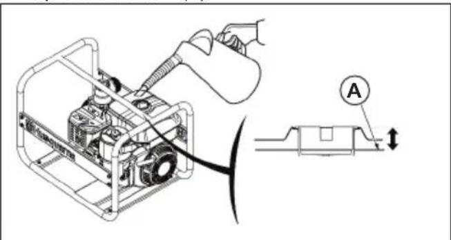 HUSQVARNA W 50P - To fill fuel - 2