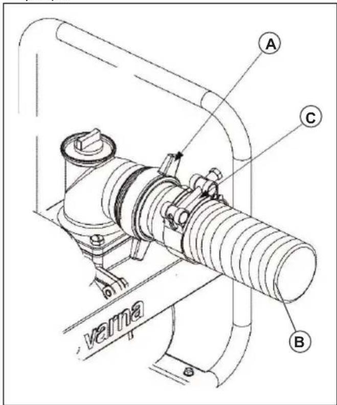 HUSQVARNA W 50P - Pour installer le flexible de refoulement - 1