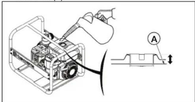 HUSQVARNA W 50P - Per il rifornimento del carburante - 2
