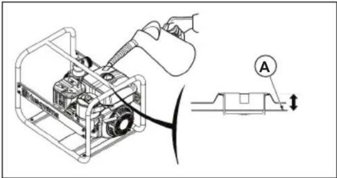 HUSQVARNA W 50P - Ανεφοδιασμός με καύσιμο - 2