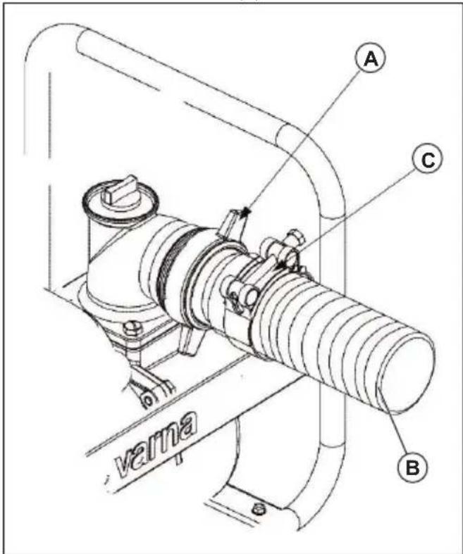 HUSQVARNA W 50P - Instalace odtokové hadice - 1