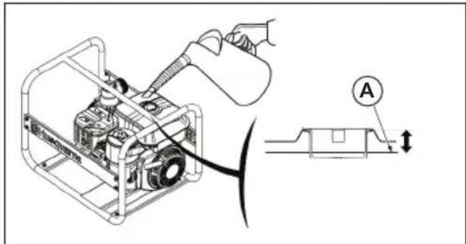 HUSQVARNA W 50P - Yakıt doldurma - 2