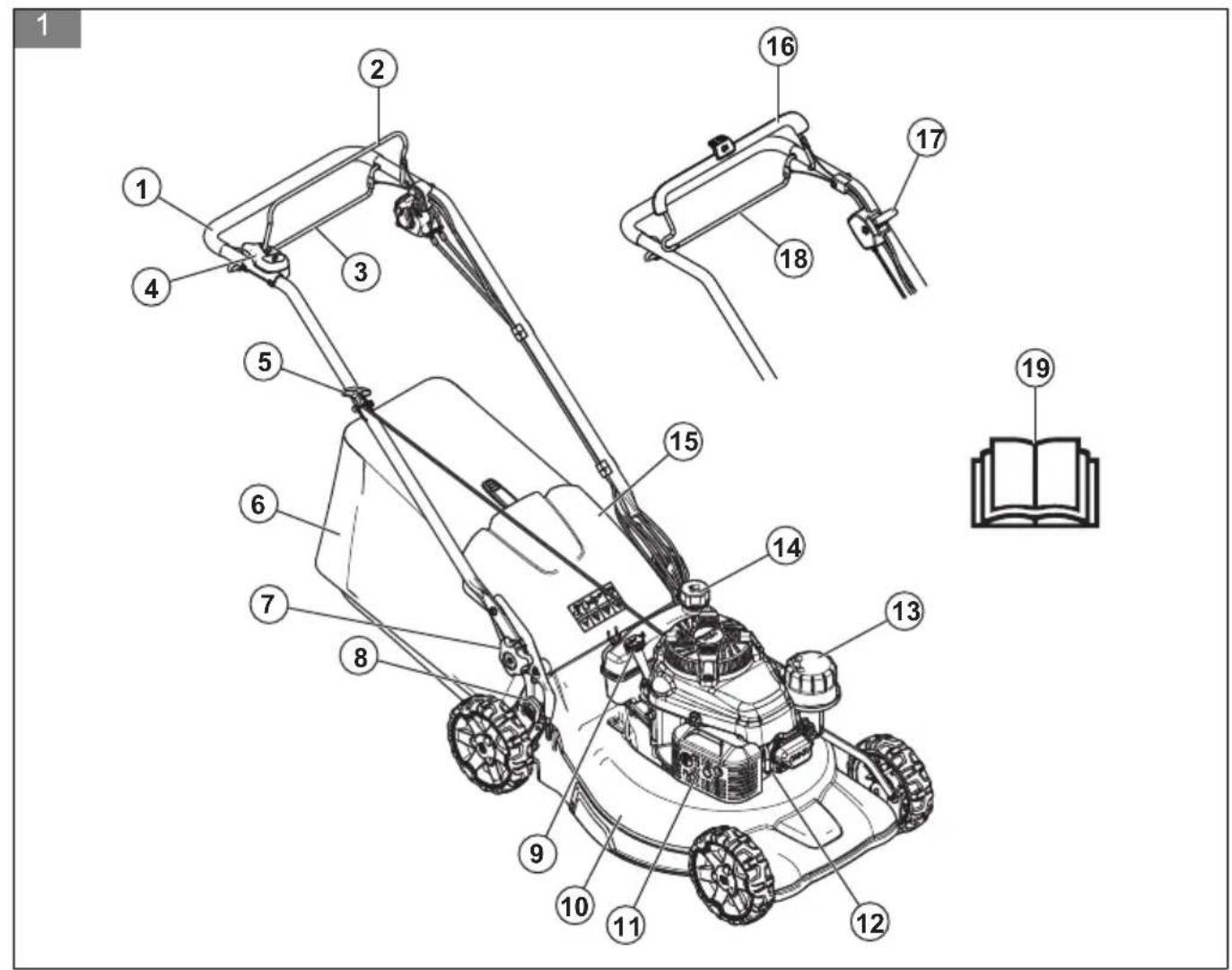 HUSQVARNA W520 - 1