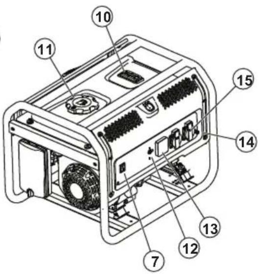 HUSQVARNA G2500P - Aperçu du produit - 2
