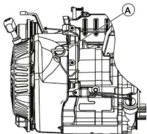 HUSQVARNA G2500P - Ekkivnən λειουργiaç tou προίovtroς - 1