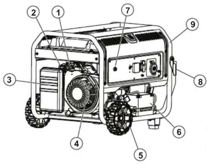 HUSQVARNA G2500P - Eπισκόπηση προίντος - 1