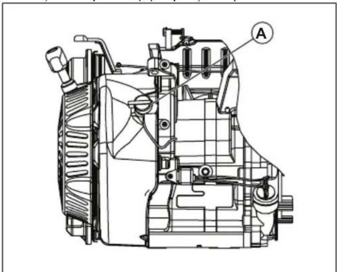 HUSQVARNA G2500P - Pornirea produsului - 1