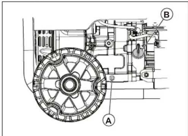 HUSQVARNA G2500P - Motor yağı seviyesinin kontrolü - 5