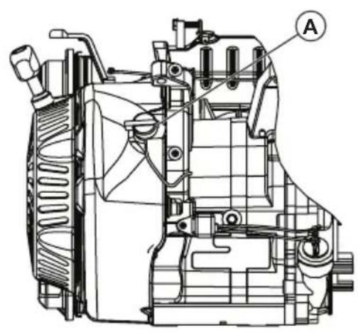 HUSQVARNA G2500P - A termék elindítása - 1