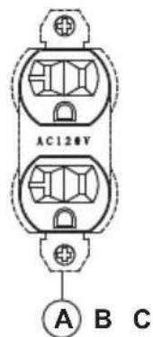 HUSQVARNA G2500P - AC receptacles - 3