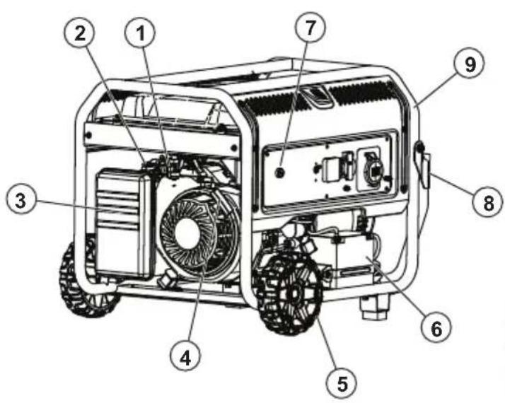 HUSQVARNA G2500P - O6u npereIeHa npodykta - 1