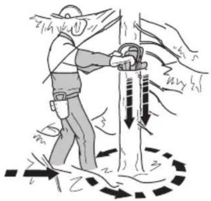 HUSQVARNA 450 Rancher - To clear the trunk and prepare your path of retreat - 1