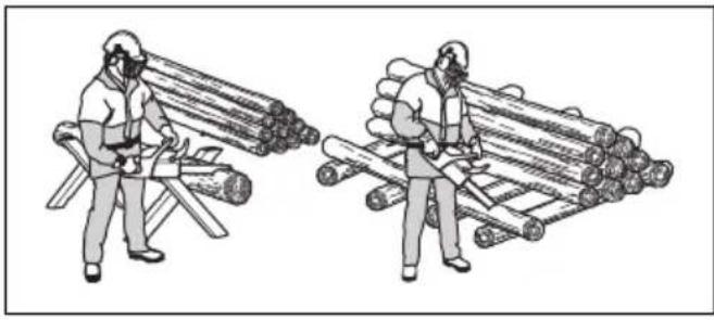 HUSQVARNA 450 Rancher - To use the cutting technique - 3