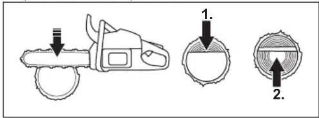 HUSQVARNA 450 Rancher - To cut a trunk that has support on two ends - 3