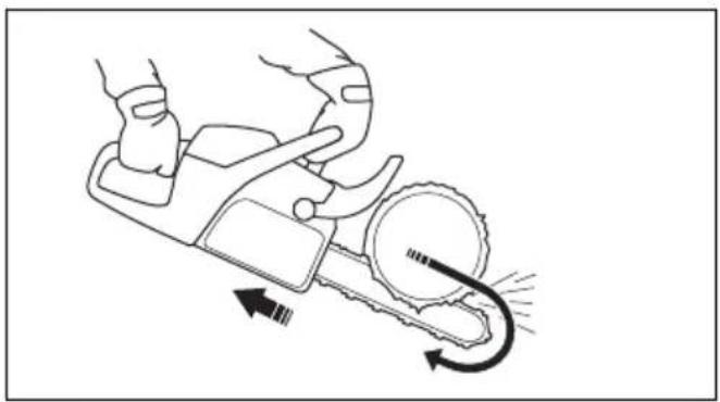 HUSQVARNA 450 Rancher - Pull stroke and push stroke - 2