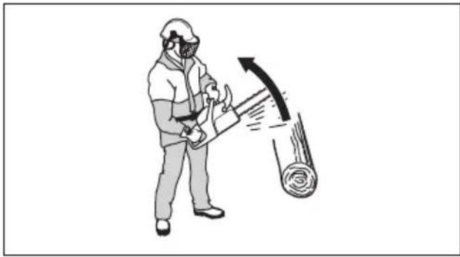 HUSQVARNA 450 Rancher - Rensignements sur le rebond - 3