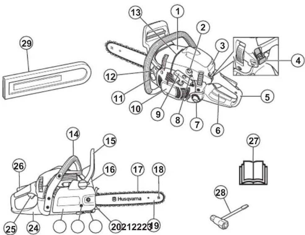 HUSQVARNA 450 Rancher - Descripción general del producto - 1