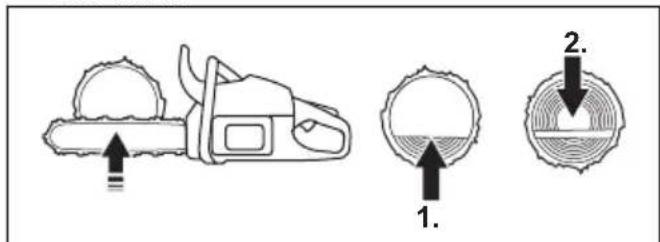 HUSQVARNA 450 Rancher - To cut a trunk that has support on one end - 3