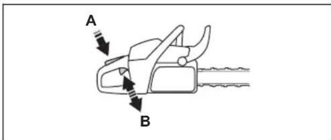 HUSQVARNA 450 Rancher - Throttle trigger lockout - 1