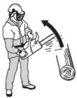 HUSQVARNA 450 Rancher - Kickback information - 3