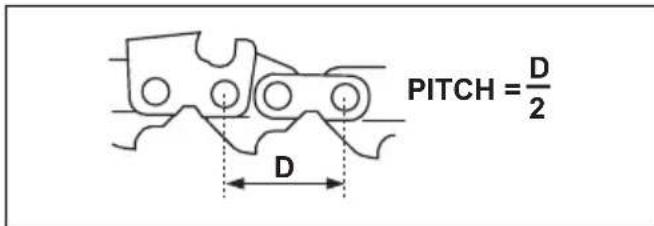 HUSQVARNA 450 Rancher - Information about the guide bar and saw chain - 4