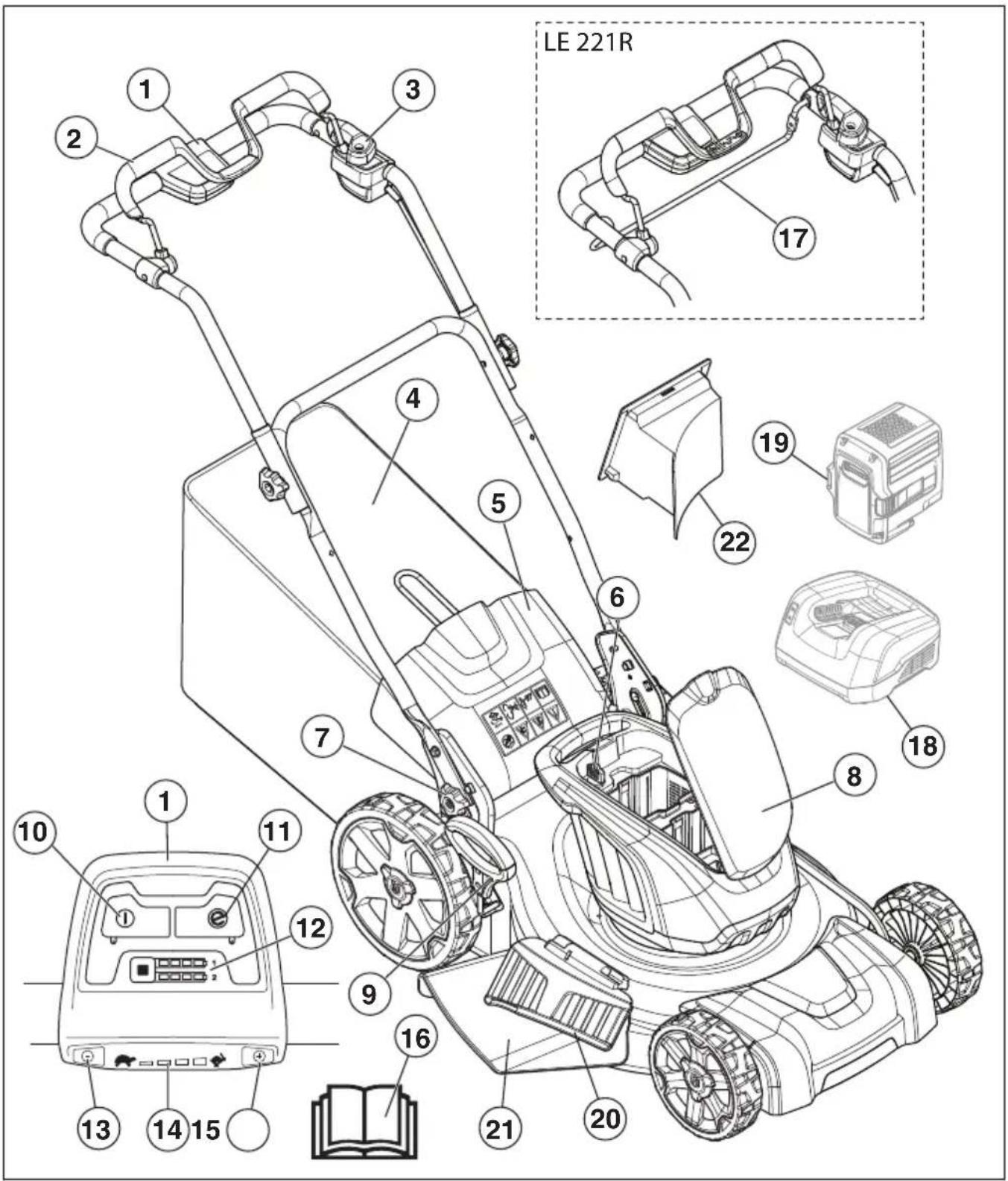 HUSQVARNA LE221R - Présentation du produit - 1