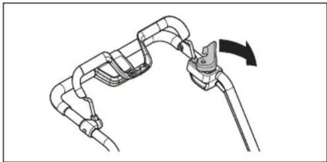 HUSQVARNA LE221R - To examine the start inhibitor - 1