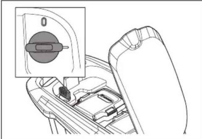 HUSQVARNA LE221R - To start the product - 1