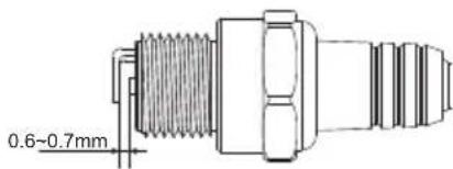 HUSQVARNA 321S15 - ADVERTENCIA - 2