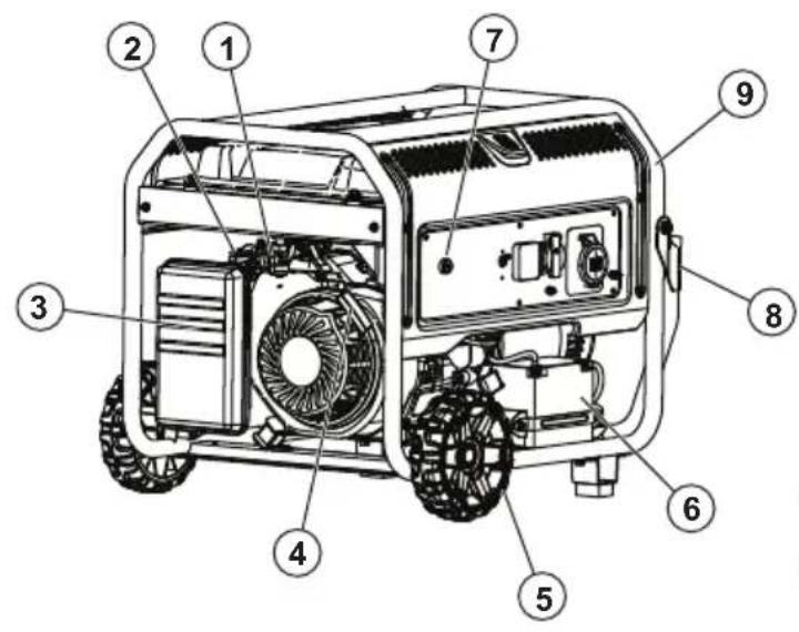HUSQVARNA G3200P - Aperçu du produit - 1
