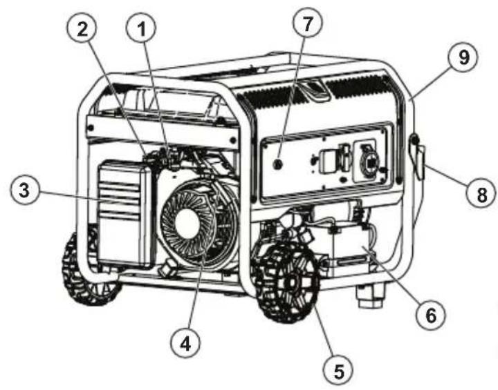 HUSQVARNA G3200P - Urune genel bakis - 1