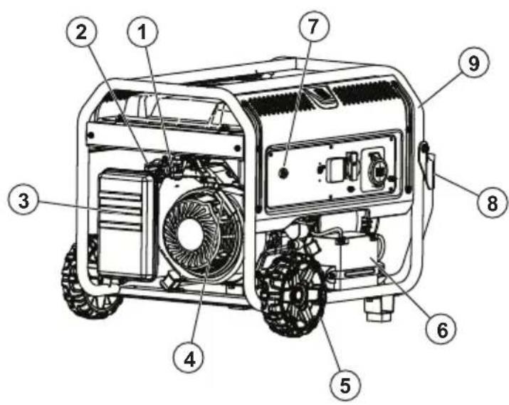 HUSQVARNA G3200P - A termék attekintése - 1