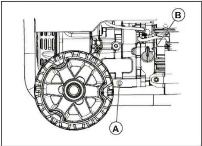 HUSQVARNA G3200P - Sustitución del aceite del motor - 2