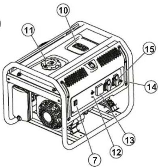 HUSQVARNA G3200P - Illustrazione del prodotto - 2