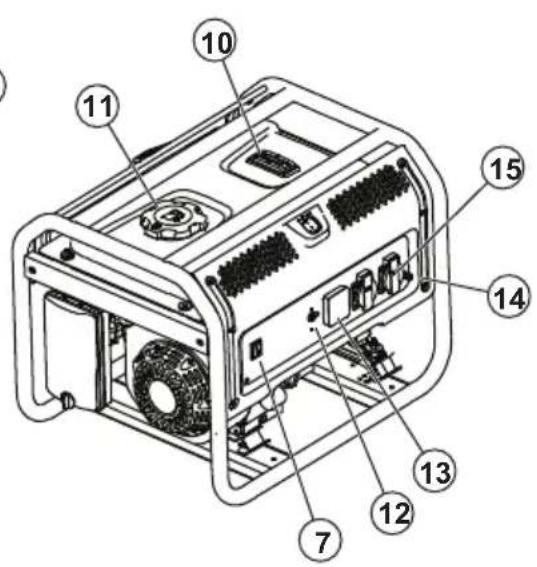 HUSQVARNA G3200P - O6u npereIeHa npodykta - 2