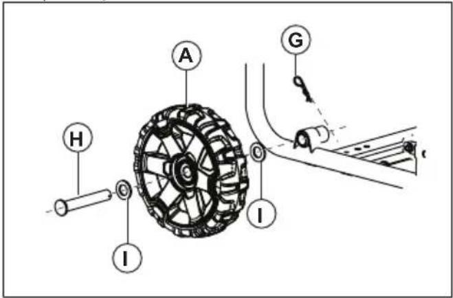 HUSQVARNA G3200P - Montaje del kit de accesorios (G5500P, G8500P) - 2