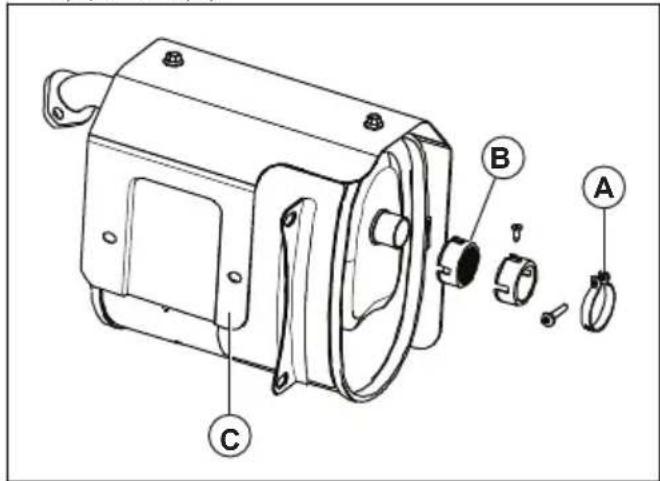 HUSQVARNA G3200P - Verificarea sitei parascantei - 2