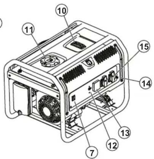 HUSQVARNA G3200P - A termék attekintése - 2