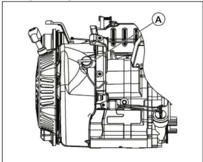 HUSQVARNA G3200P - Arranque del producto - 1