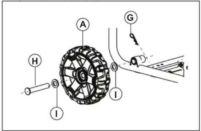 HUSQVARNA G3200P - Συναρμολόγησι ΚΟ Σι Αξεσουάρ (G5500P, G8500P) - 2