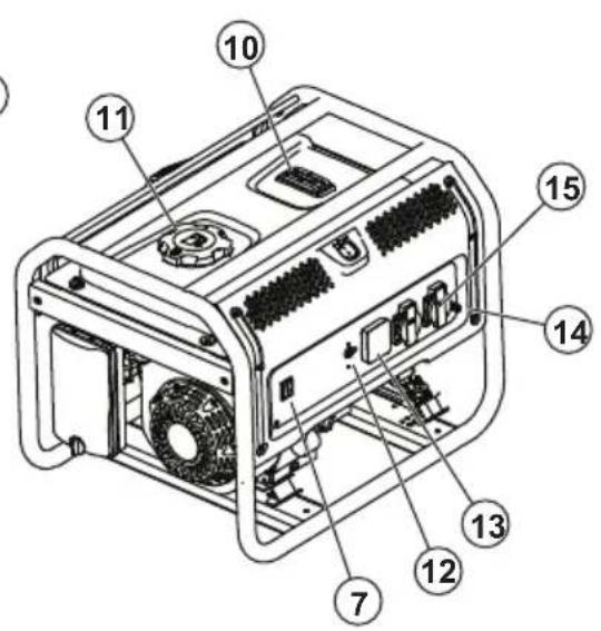 HUSQVARNA G3200P - Descripción del producto - 2